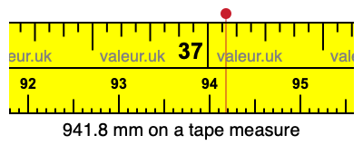 941.8 millimeters on a tape measure