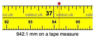 942.1 millimeters on a tape measure