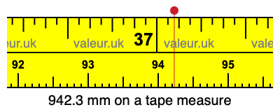 942.3 millimeters on a tape measure