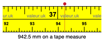 942.5 millimeters on a tape measure