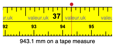 943.1 millimeters on a tape measure