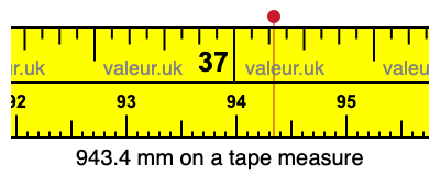 943.4 millimeters on a tape measure