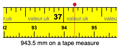 943.5 millimeters on a tape measure