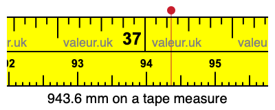 943.6 millimeters on a tape measure
