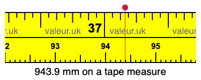 943.9 millimeters on a tape measure