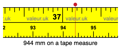 944 millimeters on a tape measure