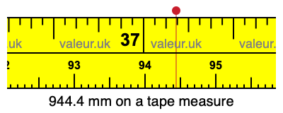 944.4 millimeters on a tape measure
