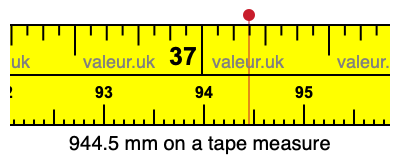 944.5 mm on a tape measure 944.5 millimeters on a tape measure