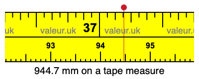 944.7 millimeters on a tape measure