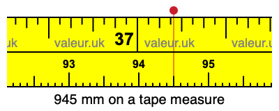 945 millimeters on a tape measure