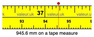 945.6 millimeters on a tape measure