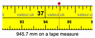 945.7 mm on a tape measure 945.7 millimeters on a tape measure