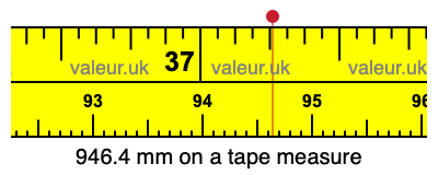 946.4 millimeters on a tape measure