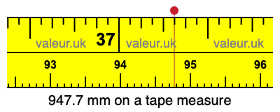 947.7 millimeters on a tape measure