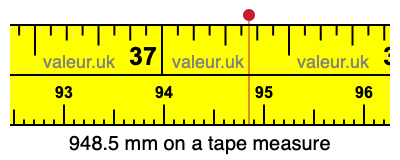 948.5 millimeters on a tape measure