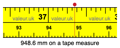 948.6 millimeters on a tape measure