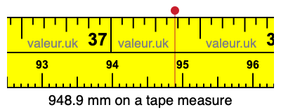 948.9 millimeters on a tape measure