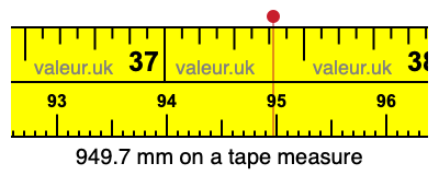 949.7 millimeters on a tape measure
