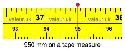 950 mm on a tape measure 950 millimeters on a tape measure