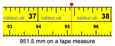 951.5 mm on a tape measure 951.5 millimeters on a tape measure