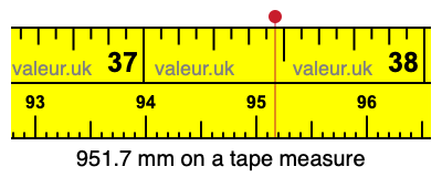 951.7 mm on a tape measure 951.7 millimeters on a tape measure