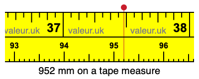 952 mm on a tape measure 952 millimeters on a tape measure