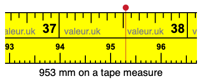 953 mm on a tape measure 953 millimeters on a tape measure