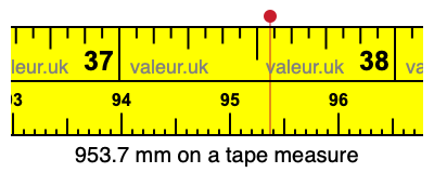 953.7 mm on a tape measure 953.7 millimeters on a tape measure