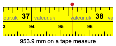 953.9 millimeters on a tape measure