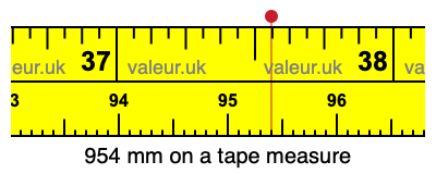 954 millimeters on a tape measure
