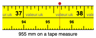 955 millimeters on a tape measure