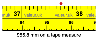 955.8 millimeters on a tape measure