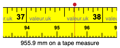 955.9 millimeters on a tape measure
