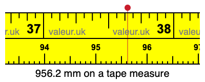 956.2 millimeters on a tape measure