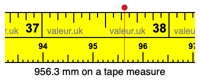 956.3 millimeters on a tape measure