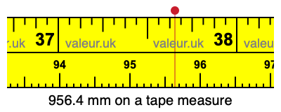 956.4 millimeters on a tape measure