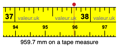 959.7 millimeters on a tape measure