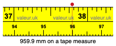 959.9 millimeters on a tape measure