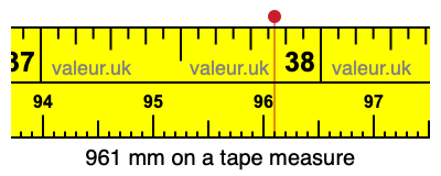 961 mm on a tape measure 961 millimeters on a tape measure