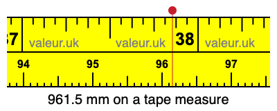 961.5 mm on a tape measure 961.5 millimeters on a tape measure