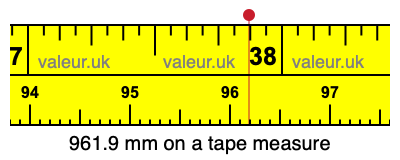961.9 mm on a tape measure 961.9 millimeters on a tape measure