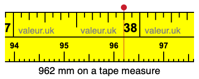 962 mm on a tape measure 962 millimeters on a tape measure