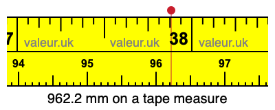 962.2 mm on a tape measure 962.2 millimeters on a tape measure