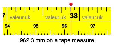 962.3 mm on a tape measure 962.3 millimeters on a tape measure