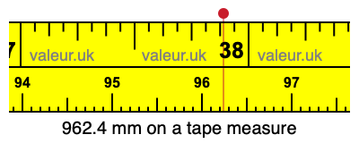 962.4 mm on a tape measure 962.4 millimeters on a tape measure