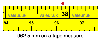 962.5 mm on a tape measure 962.5 millimeters on a tape measure