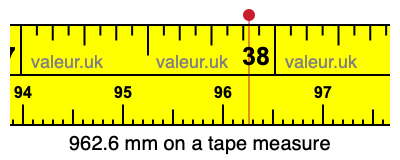 962.6 mm on a tape measure 962.6 millimeters on a tape measure