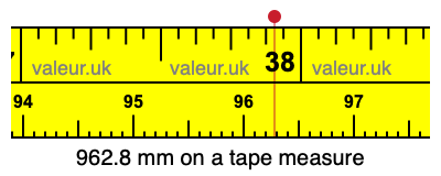 962.8 mm on a tape measure 962.8 millimeters on a tape measure