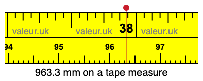 963.3 mm on a tape measure 963.3 millimeters on a tape measure
