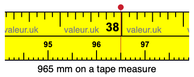 965 mm on a tape measure 965 millimeters on a tape measure